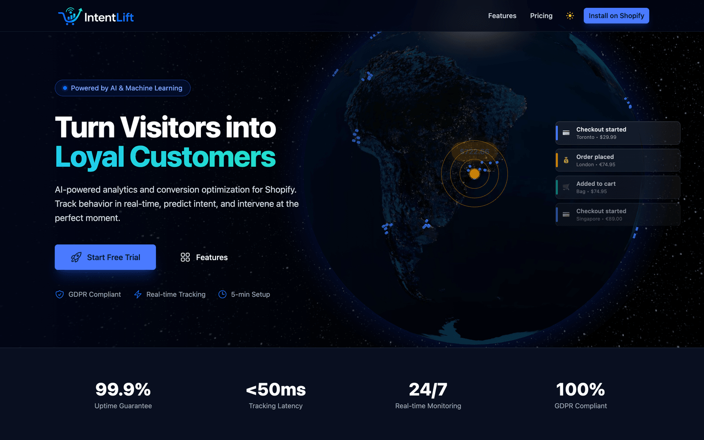 IntentLift, εφαρμογή για e-shop